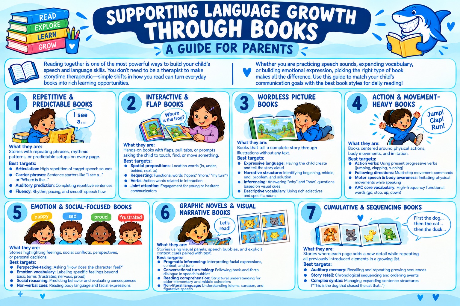Preview of Language Growth Through Books